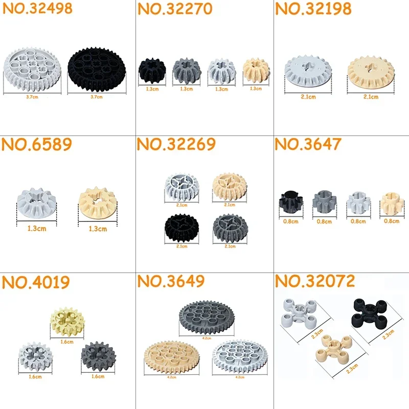 MOC yapı taşları teknik parçal - Tech Gear Accessories incelemesi ve fiyatı